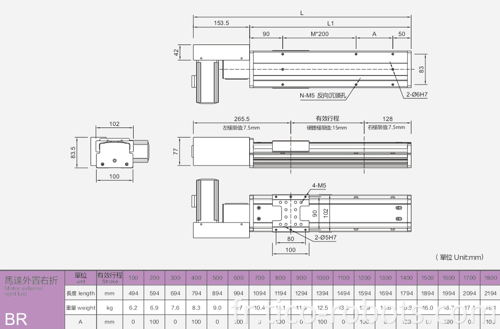 Linear Motion Guide Square Linear Rail Guide